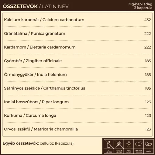 Myrobalan KhogA.9 gyomorégés, reflux elleni 60db gyógynövény komplex kapszula